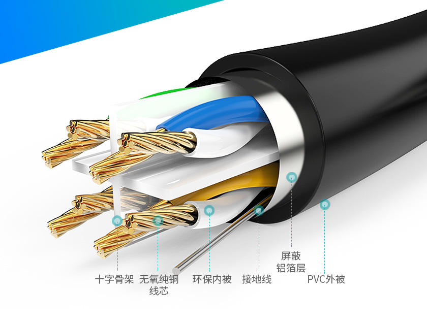 網(wǎng)線的銅芯和鋁芯為什么不能連接在一起？
